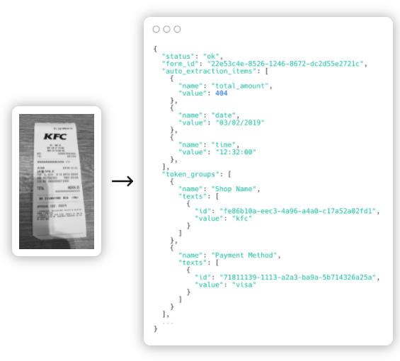 KFC receipt being parsed into structured JSON data showing extracted fields like total amount and payment method