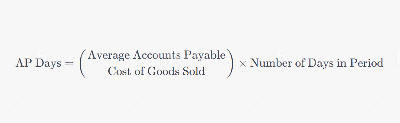 AP Days formula: Average Accounts Payable divided by Cost of Goods Sold multiplied by Number of Days in Period